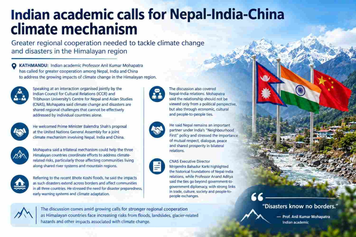 Indian academic calls for Nepal-India-China climate mechanism