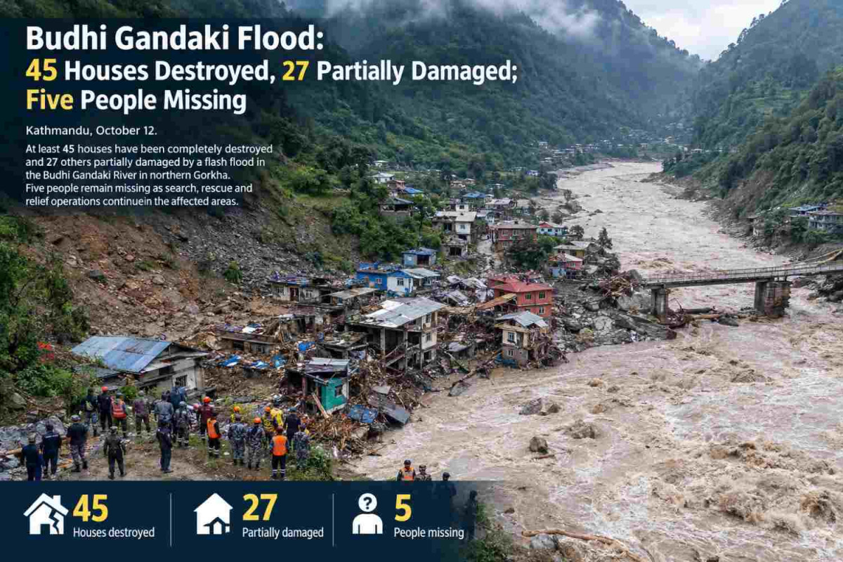 Budhi Gandaki Flood: 45 Houses Destroyed, 27 Partially Damaged; Five People Missing